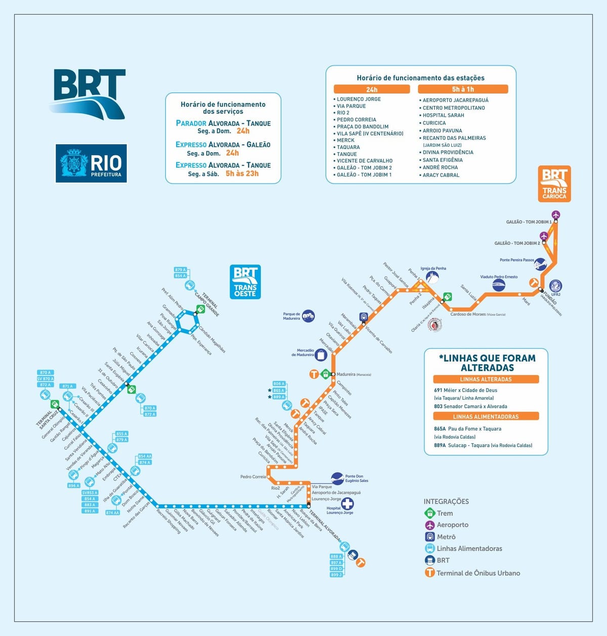 Rio brt hartă