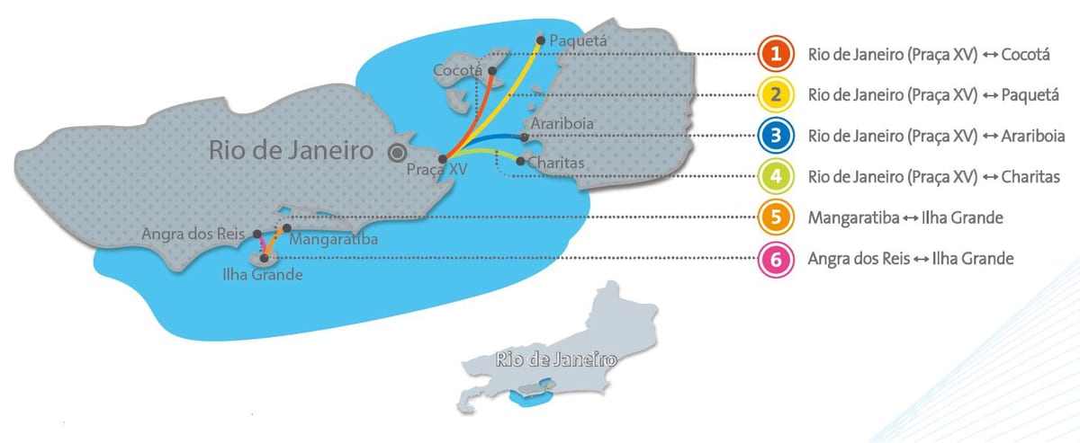Rio de Janeiro barca hartă