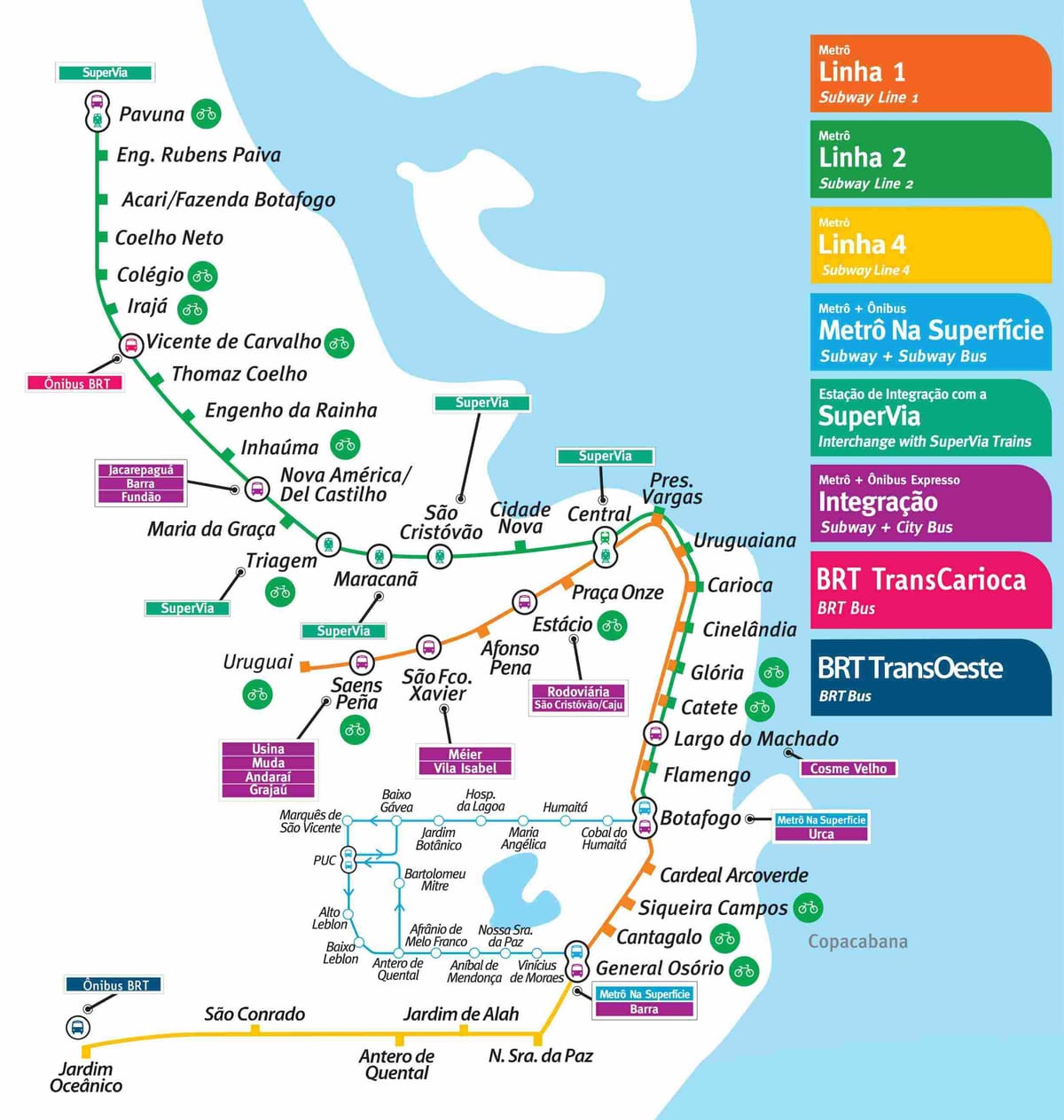 Rio de Janeiro harta metrou pdf