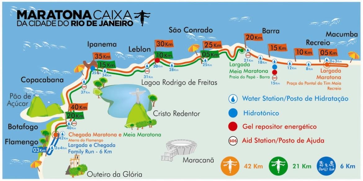 harta Rio traseul de maraton