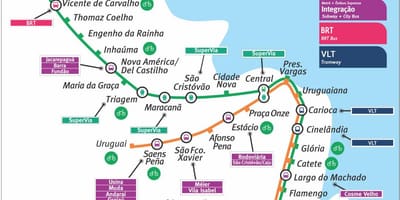 Rio harta metrou pdf