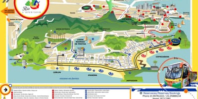 Rio de Janeiro muzeul hartă